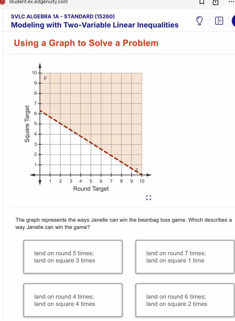 svlc algebra 1a - standard (15260) modeling with two - variable linear …