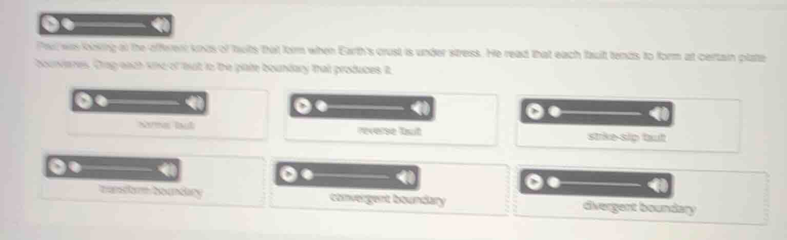 paul was looking at the different kinds of faults that form when earth’…