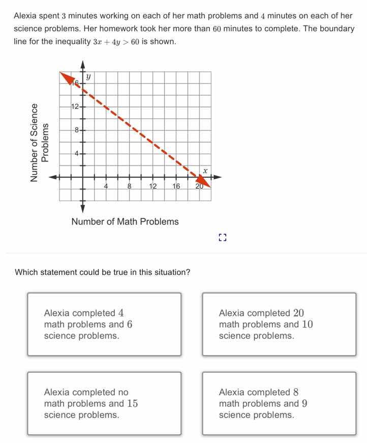 alexia spent 3 minutes working on each of her math problems and 4 minut…