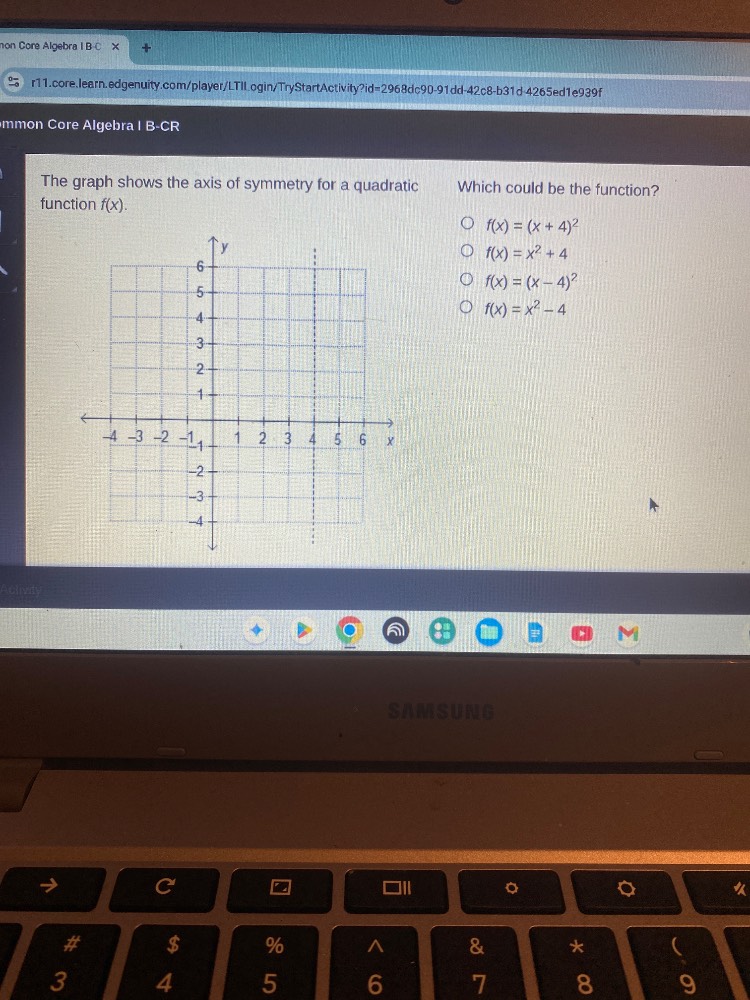 the graph shows the axis of symmetry for a quadratic function f(x). whi…