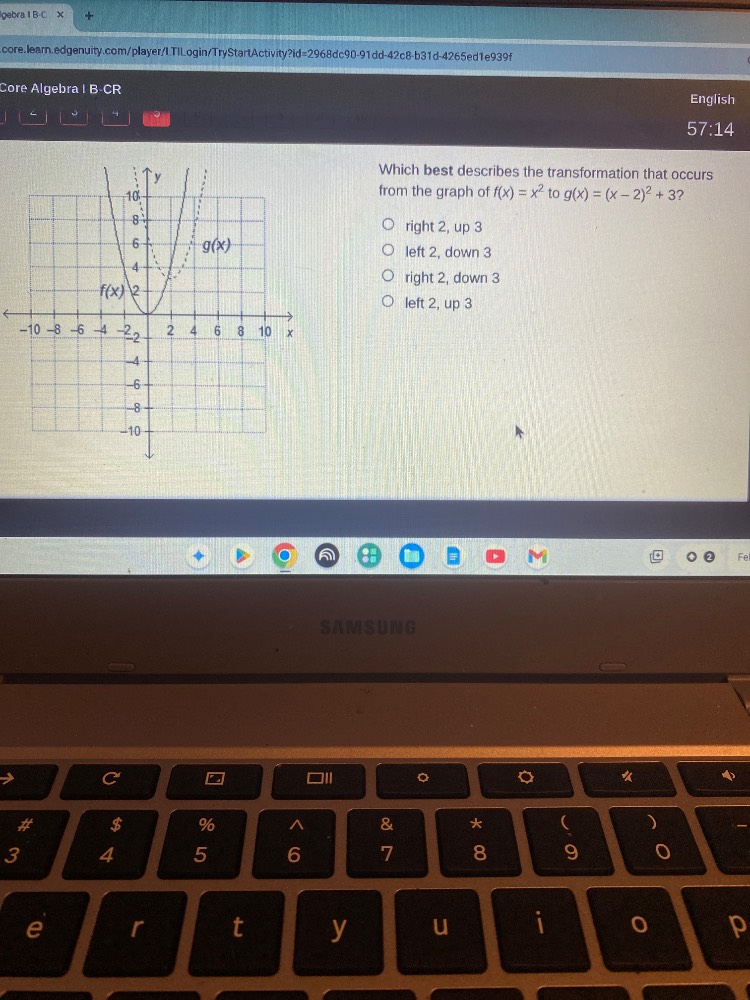 which best describes the transformation that occurs from the graph of (…