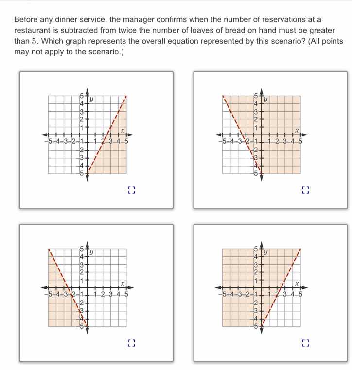 before any dinner service, the manager confirms when the number of rese…