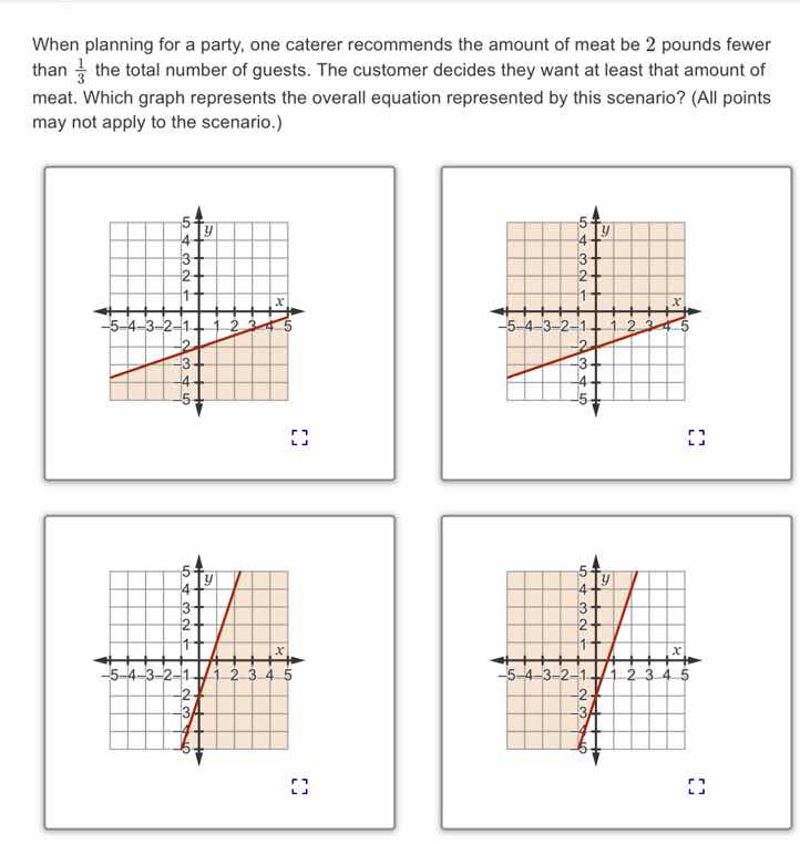 when planning for a party, one caterer recommends the amount of meat be…
