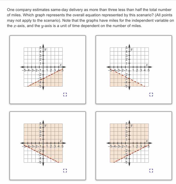 one company estimates same - day delivery as more than three less than …
