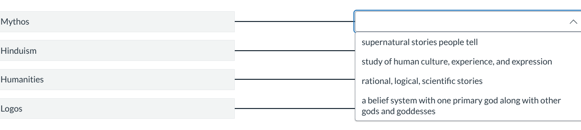 mythos hinduism humanities logos supernatural stories people tell study…