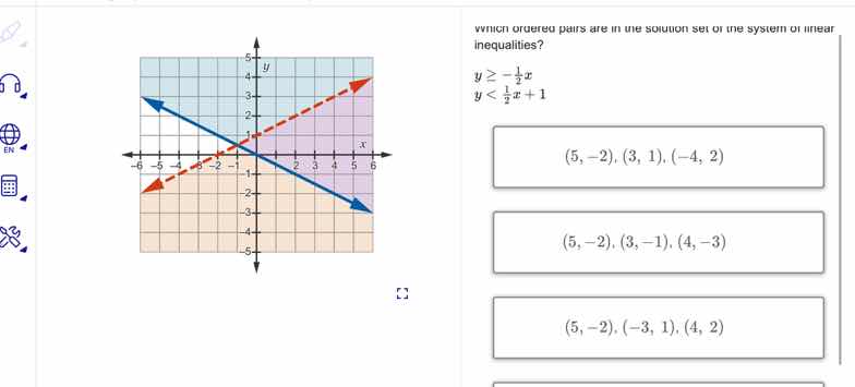 which ordered pairs are in the solution set of the system of linear ine…