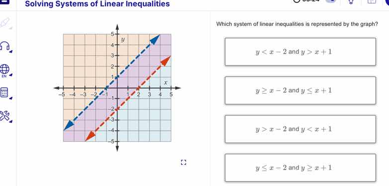 solving systems of linear inequalities which system of linear inequalit…