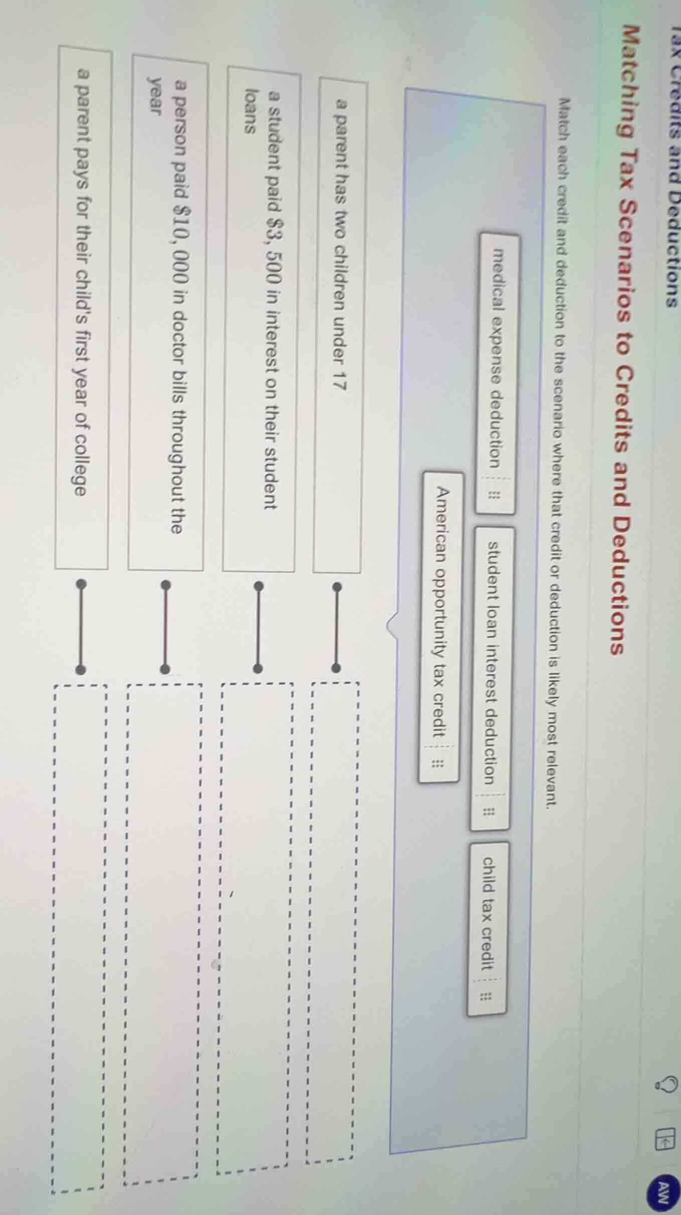 tax credits and deductions matching tax scenarios to credits and deduct…