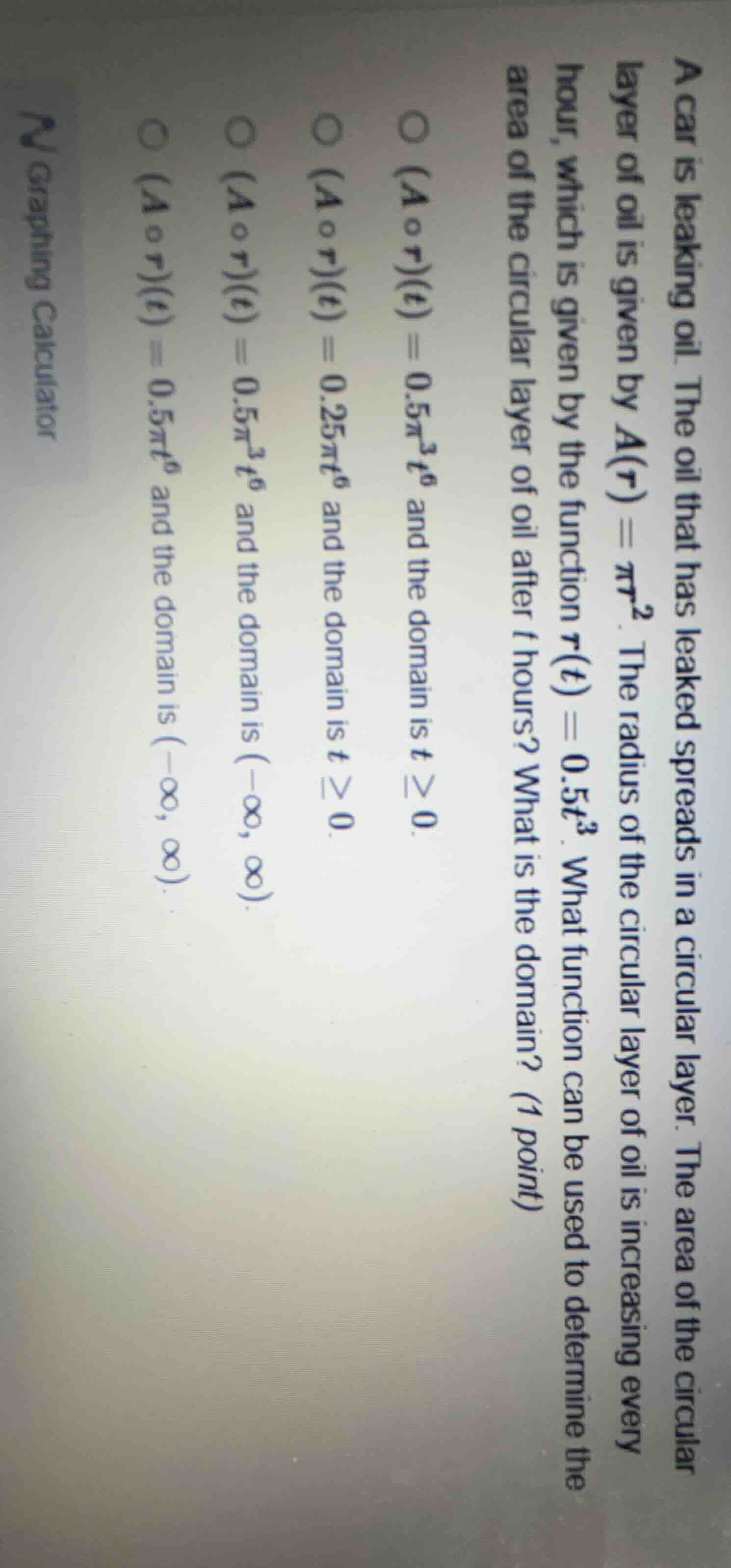 a car is leaking oil. the oil that has leaked spreads in a circular lay…