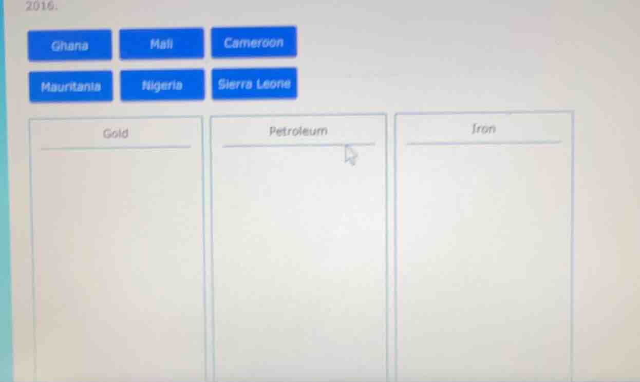 2016. ghana mali cameroon mauritania nigeria sierra leone gold petroleu…