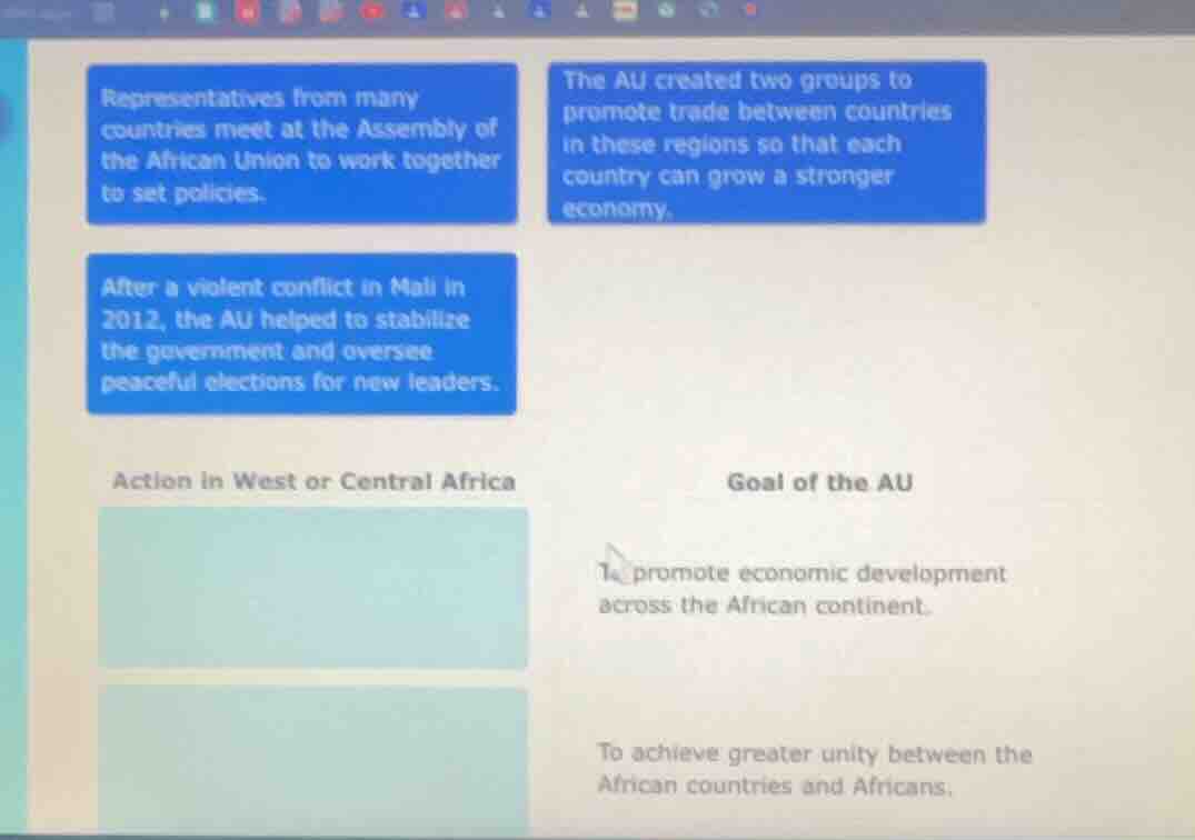 representatives from many countries meet at the assembly of the african…