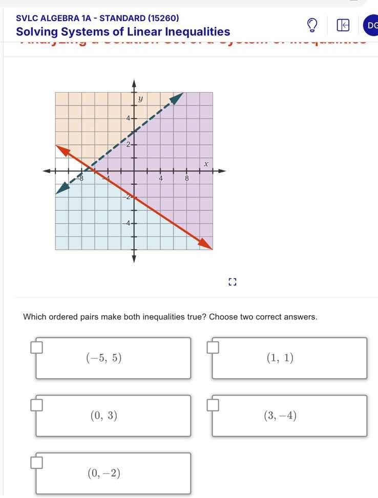 svlc algebra 1a - standard (15260) solving systems of linear inequaliti…