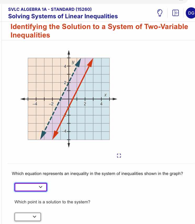 svlc algebra 1a - standard (15260) solving systems of linear inequaliti…