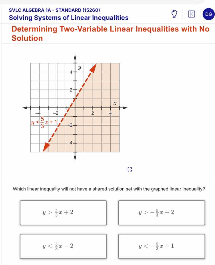 svlc algebra 1a - standard (15260) solving systems of linear inequaliti…