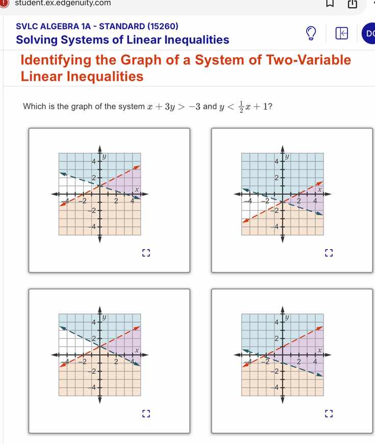 svlc algebra 1a - standard (15260) solving systems of linear inequaliti…