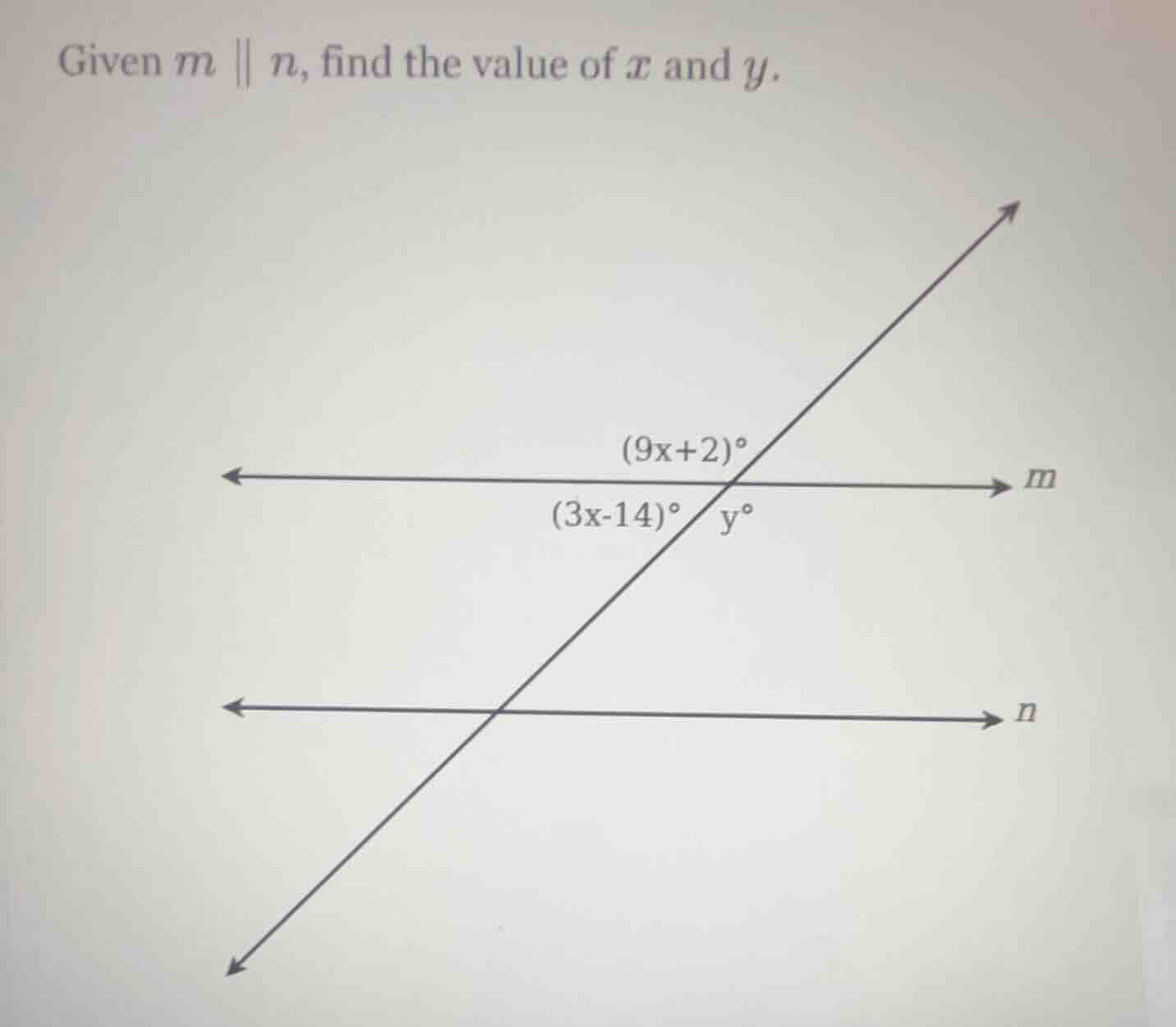 given m ∥ n, find the value of x and y.