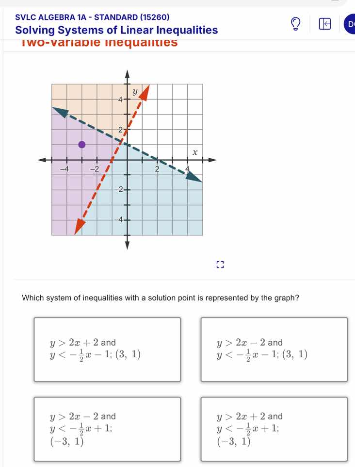 svlc algebra 1a - standard (15260) solving systems of linear inequaliti…