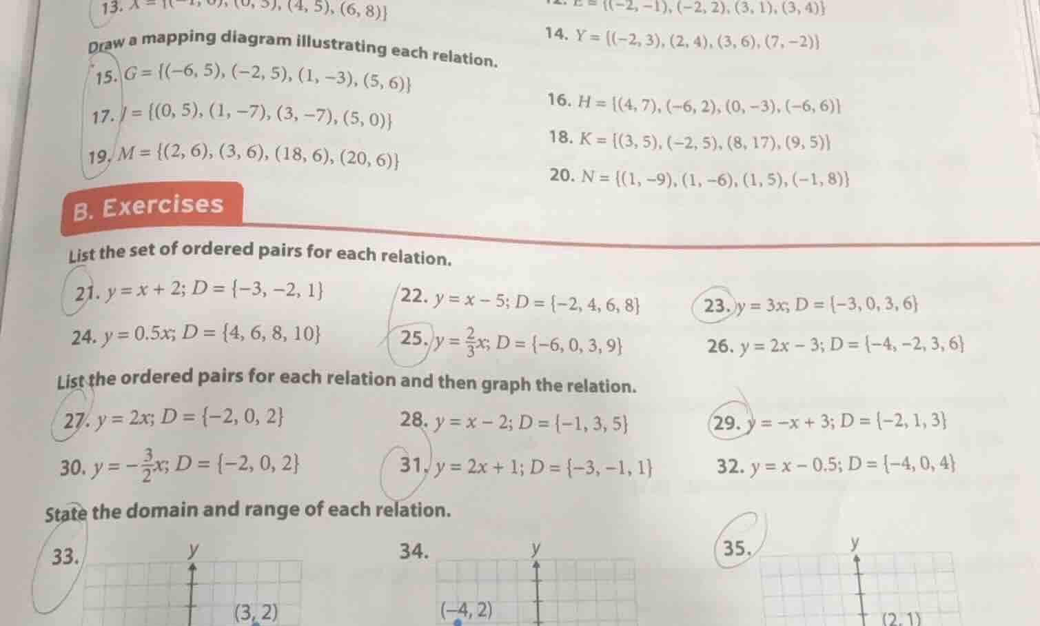 13. x = {(-1, 0), (0, 5), (4, 5), (6, 8)} draw a mapping diagram illust…