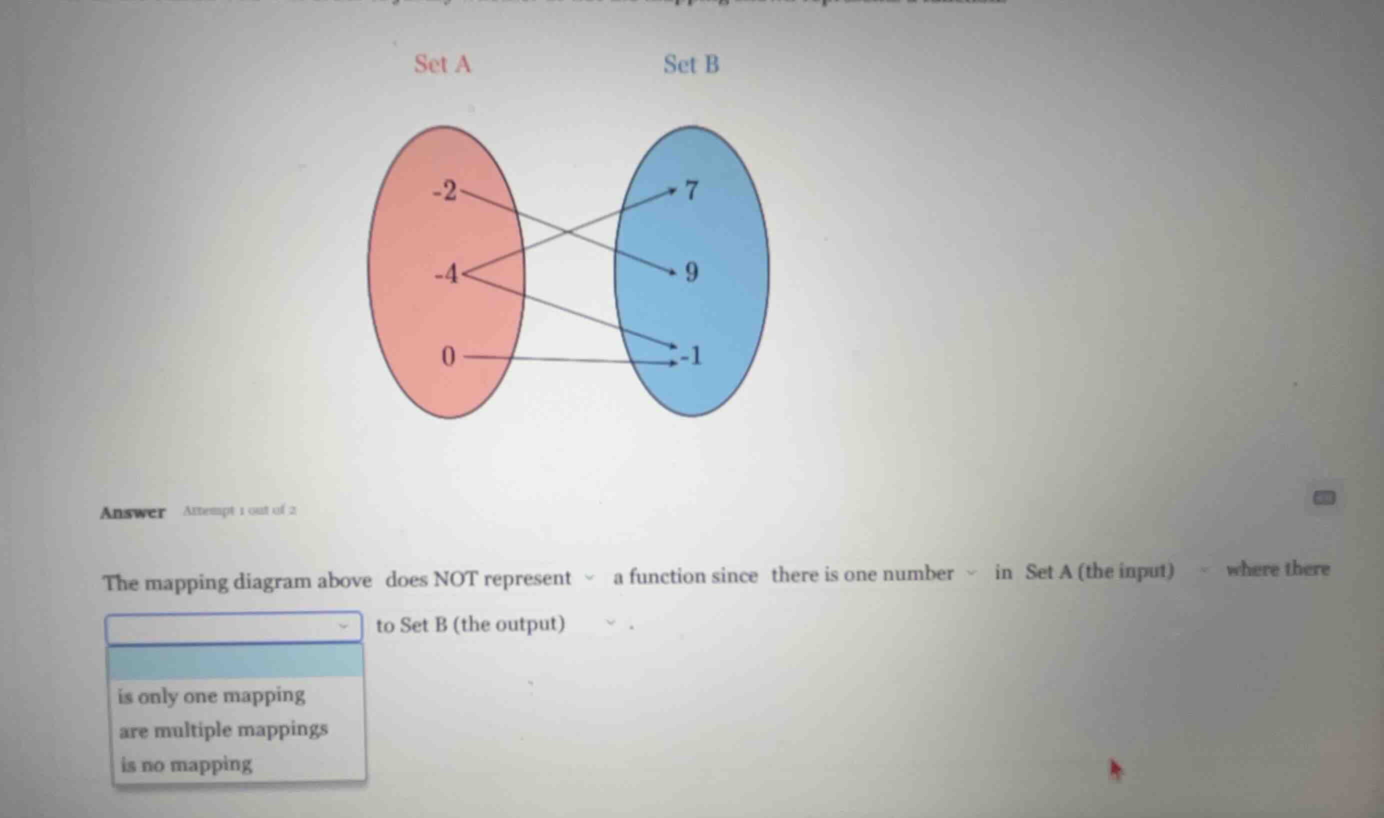 set a set b -2 7 -4 9 0 -1 answer attempt 1 out of 2 the mapping diagra…