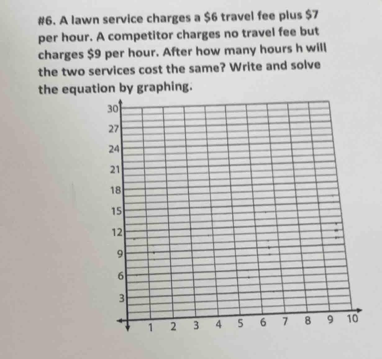 #6. a lawn service charges a $6 travel fee plus $7 per hour. a competit…