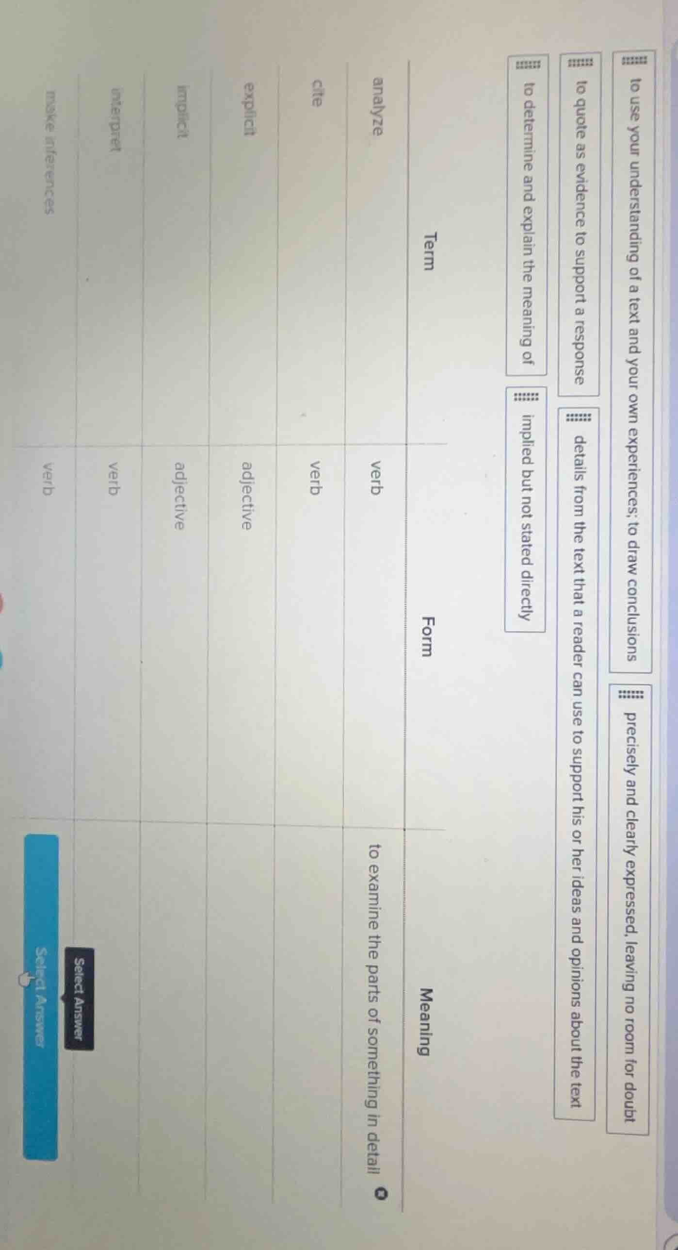term, form, meaning. analyze (verb): to examine the parts of something …