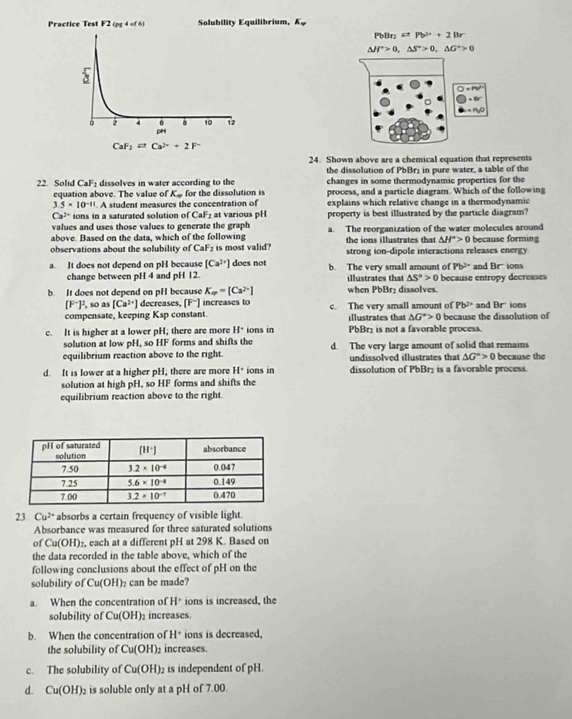 practice test f2 (pg 4 of 6) solubility equilibrium, ( k_{sp} ) ( ce{ca…