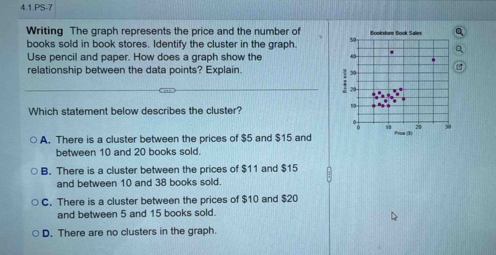 4.1.ps-7 writing the graph represents the price and the number of books…
