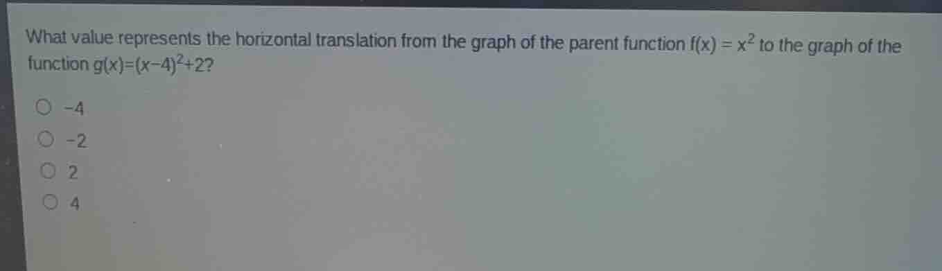 what value represents the horizontal translation from the graph of the …