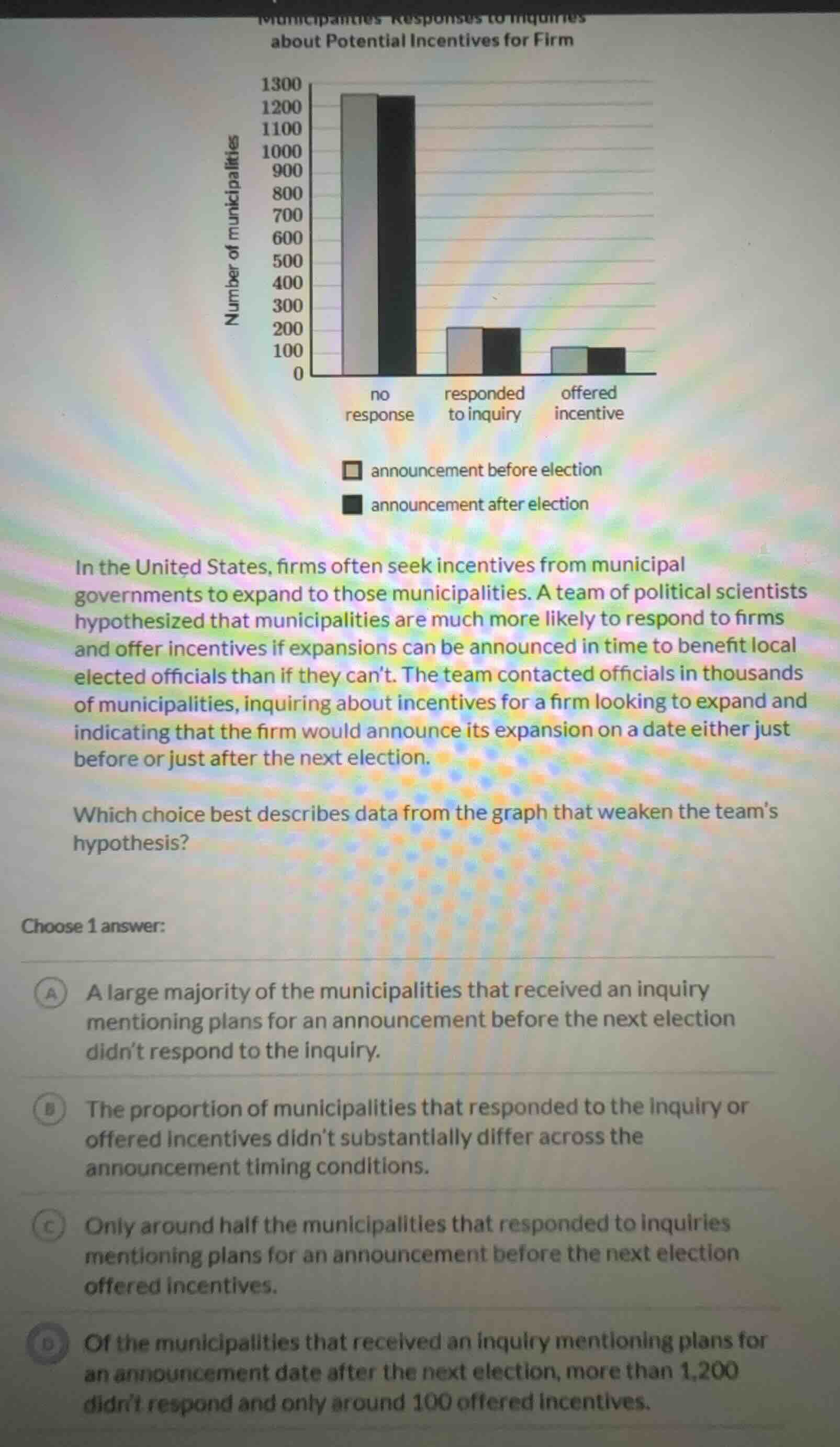 municipalities responses to inquiries about potential incentives for fi…