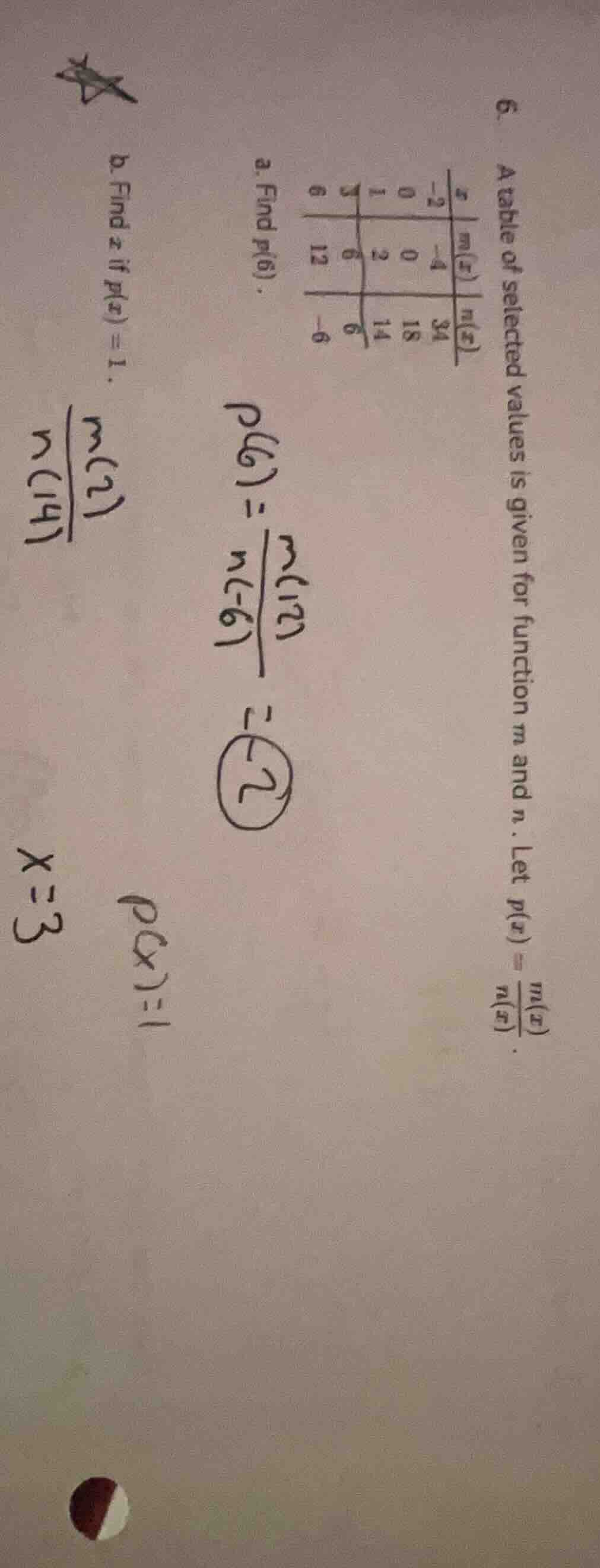 6. a table of selected values is given for function m and n. let $p(x) …
