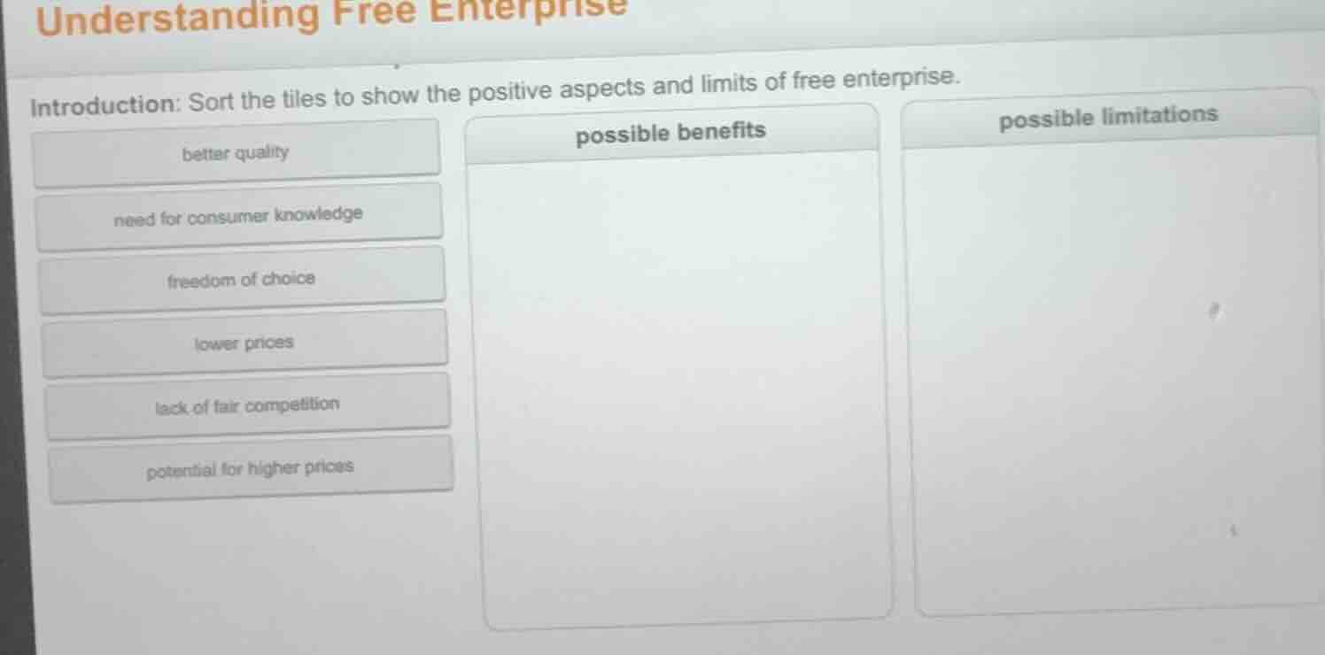understanding free enterprise introduction: sort the tiles to show the …