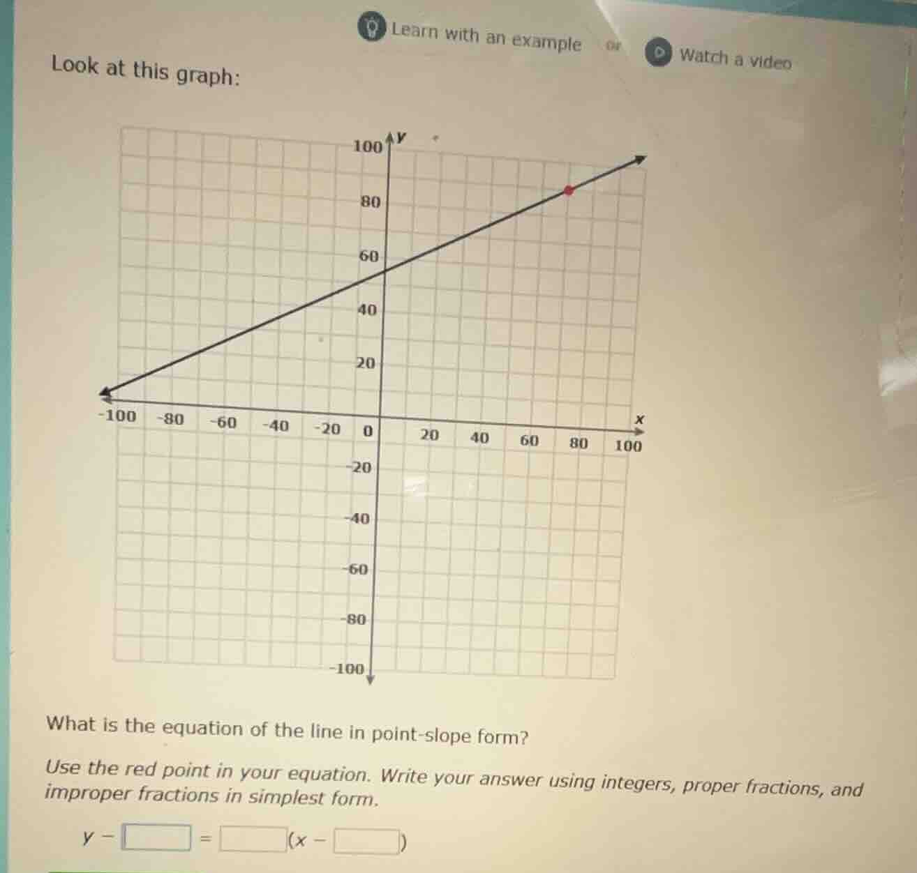 look at this graph: what is the equation of the line in point - slope f…