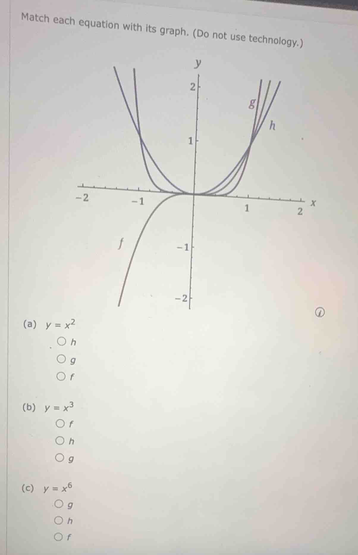 match each equation with its graph. (do not use technology.) (a) $y = x…