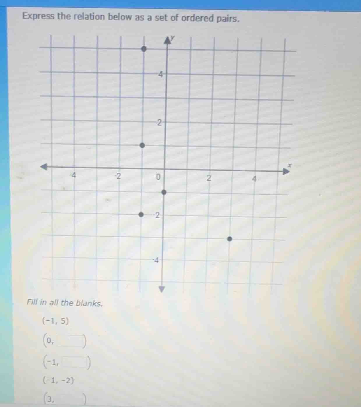express the relation below as a set of ordered pairs. fill in all the b…
