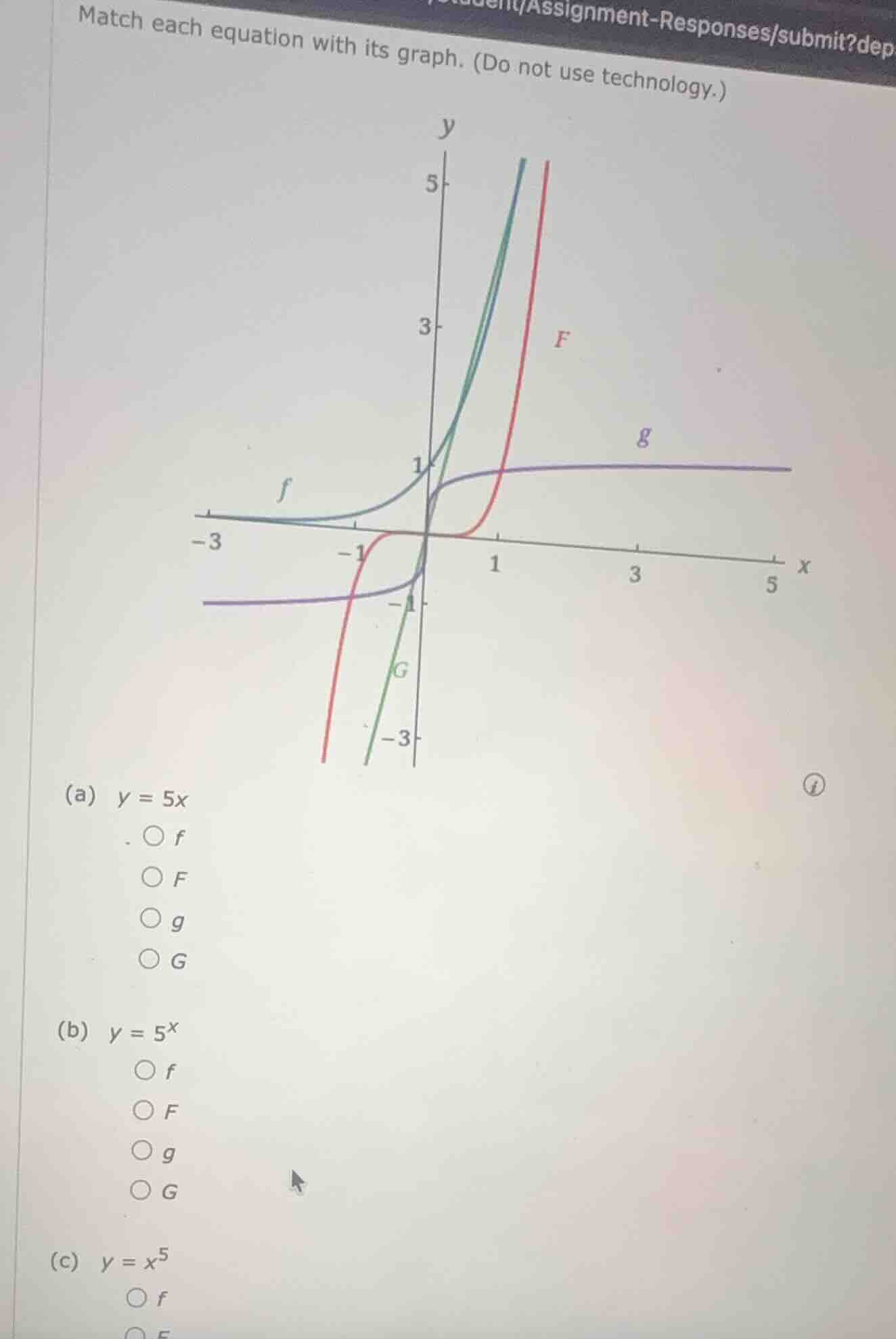 match each equation with its graph. (do not use technology.) (a) $y = 5…