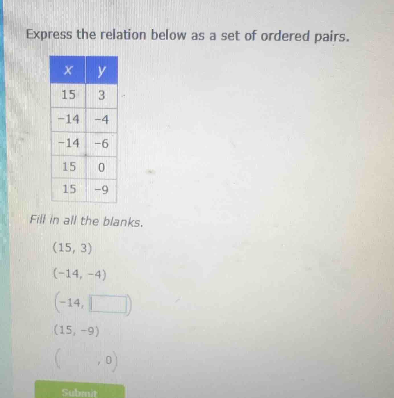 express the relation below as a set of ordered pairs. fill in all the b…
