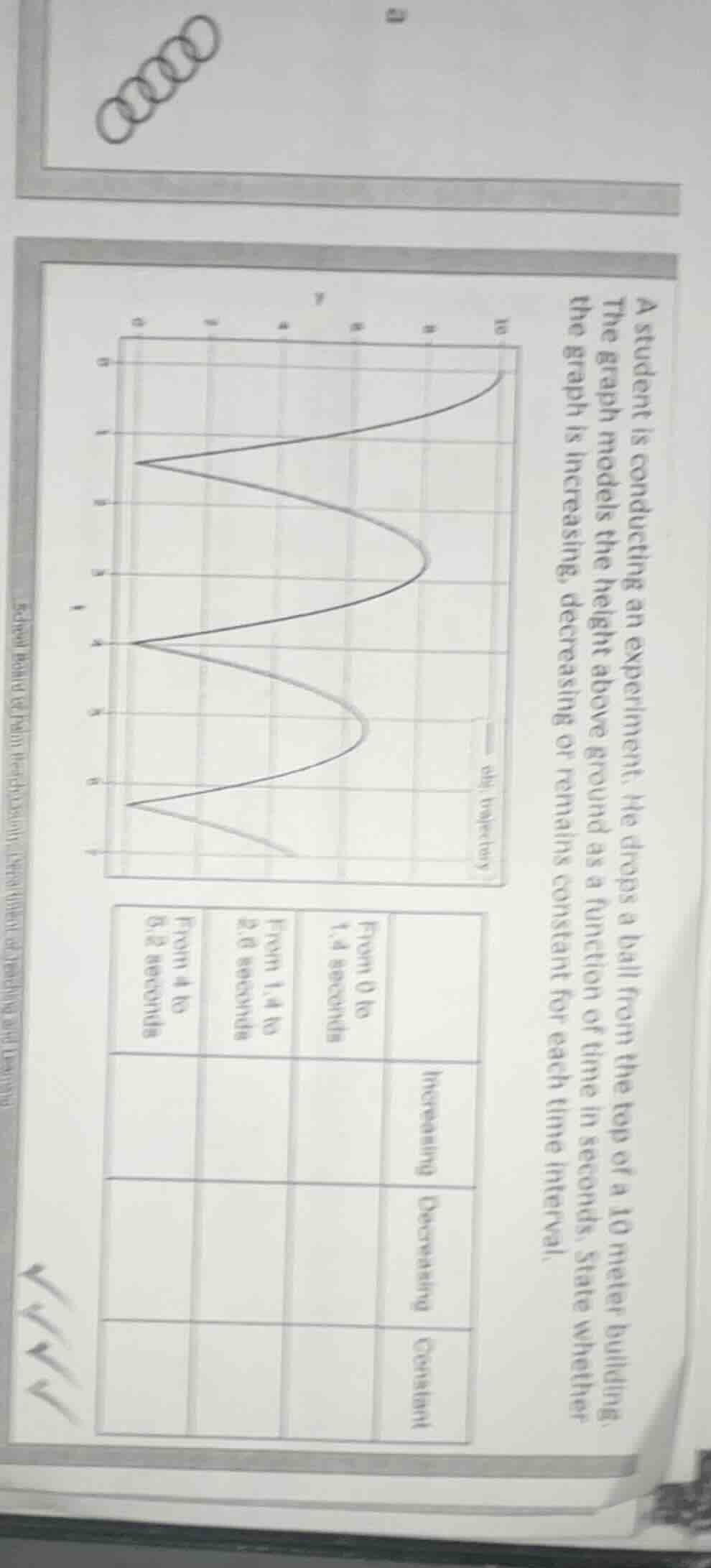 a student is conducting an experiment. he drops a ball from the top of …