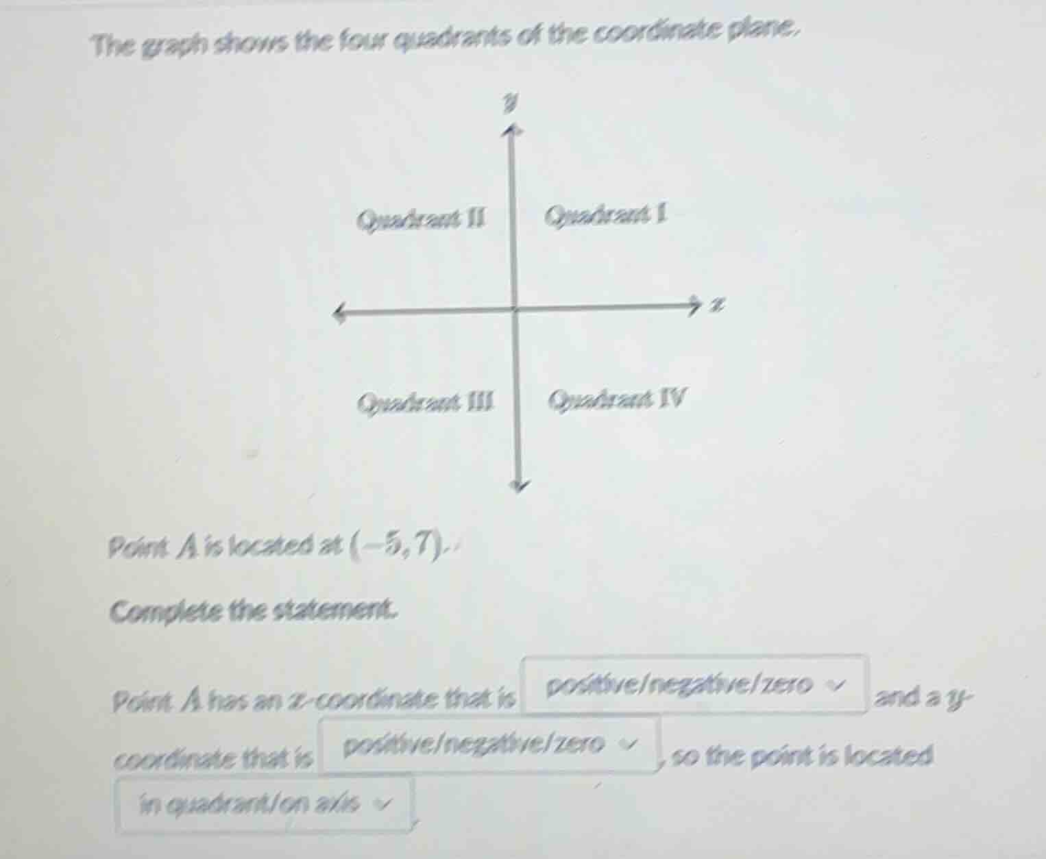 the graph shows the four quadrants of the coordinate plane. point a is …
