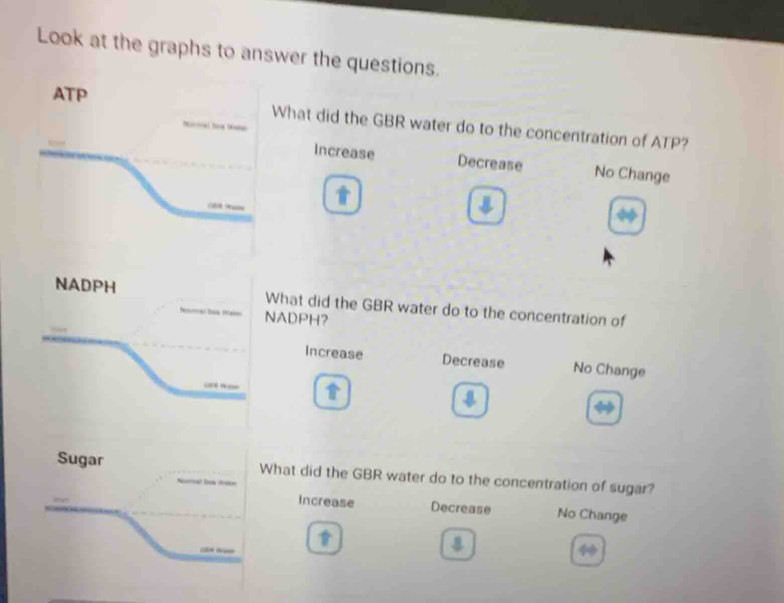 look at the graphs to answer the questions. atp what did the gbr water …