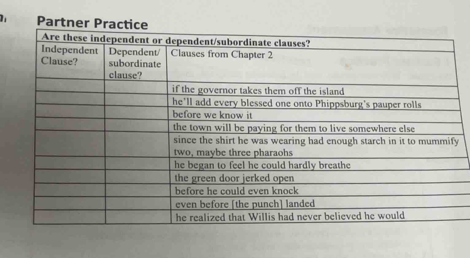 partner practice are these independent or dependent/subordinate clauses…