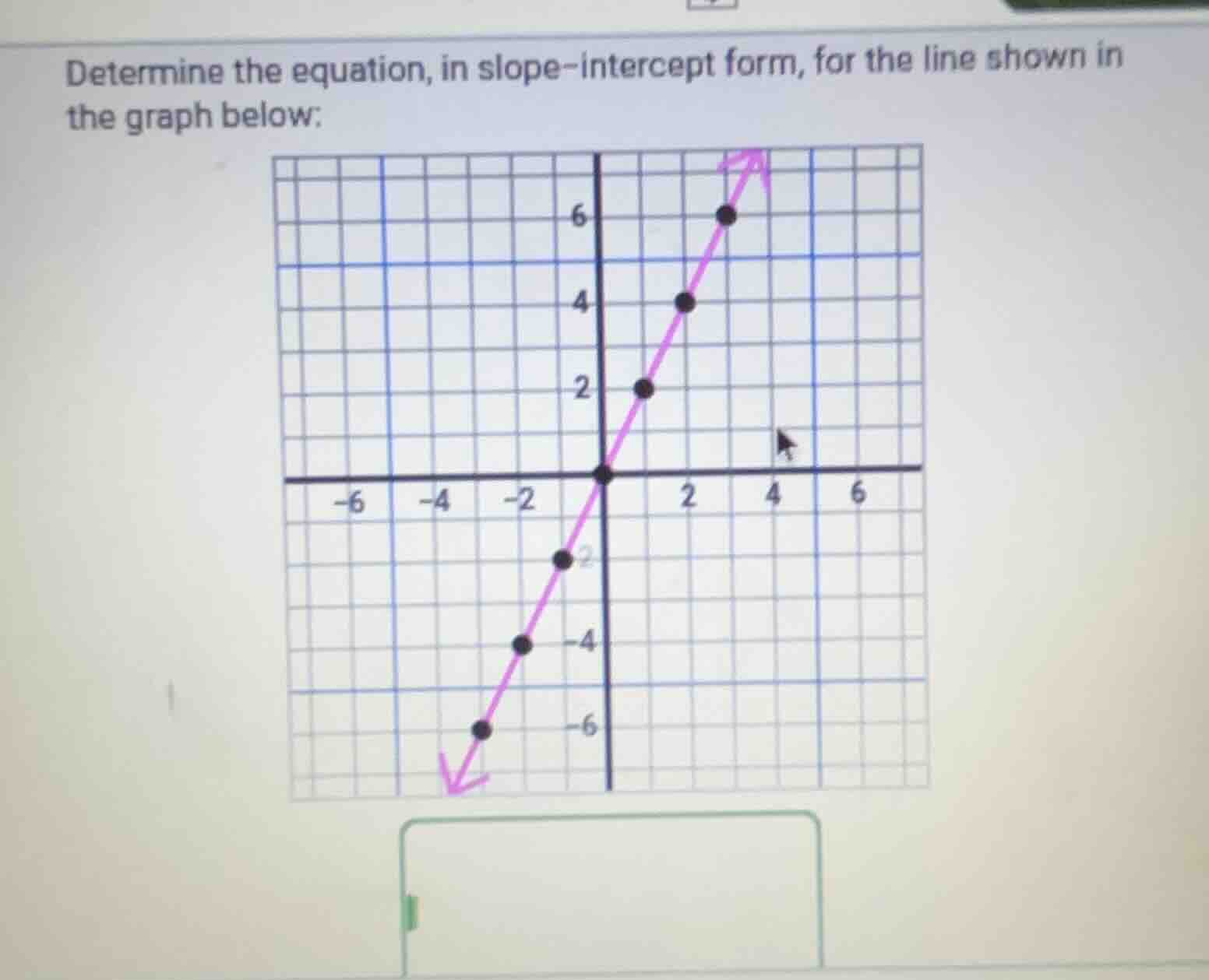 determine the equation, in slope - intercept form, for the line shown i…