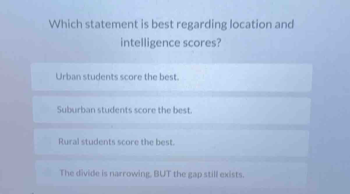which statement is best regarding location and intelligence scores? urb…