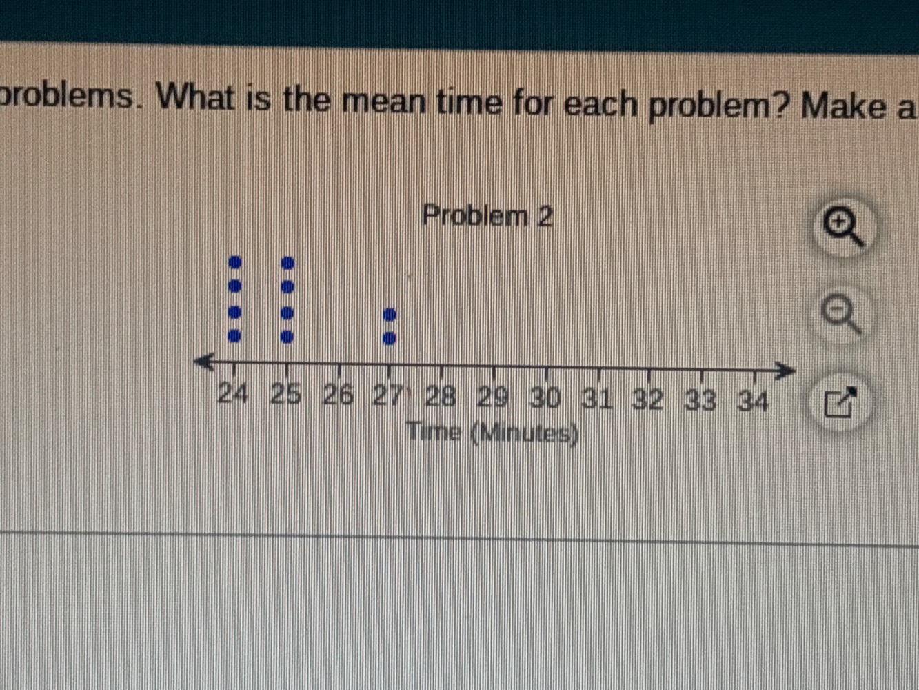 problems. what is the mean time for each problem? make a