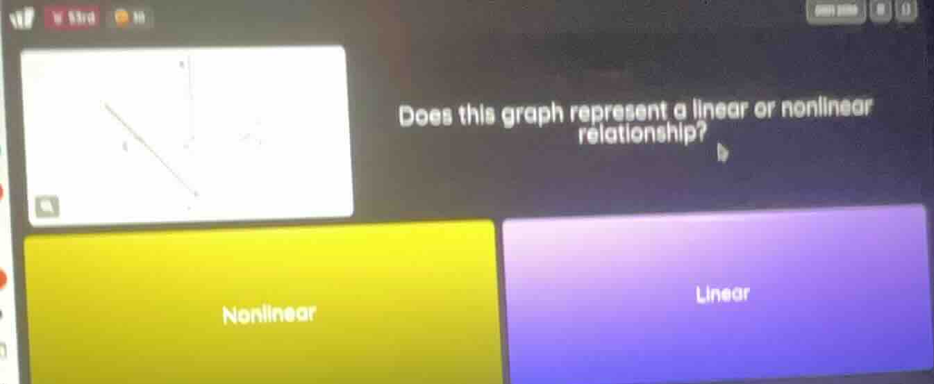 does this graph represent a linear or nonlinear relationship? nonlinear…