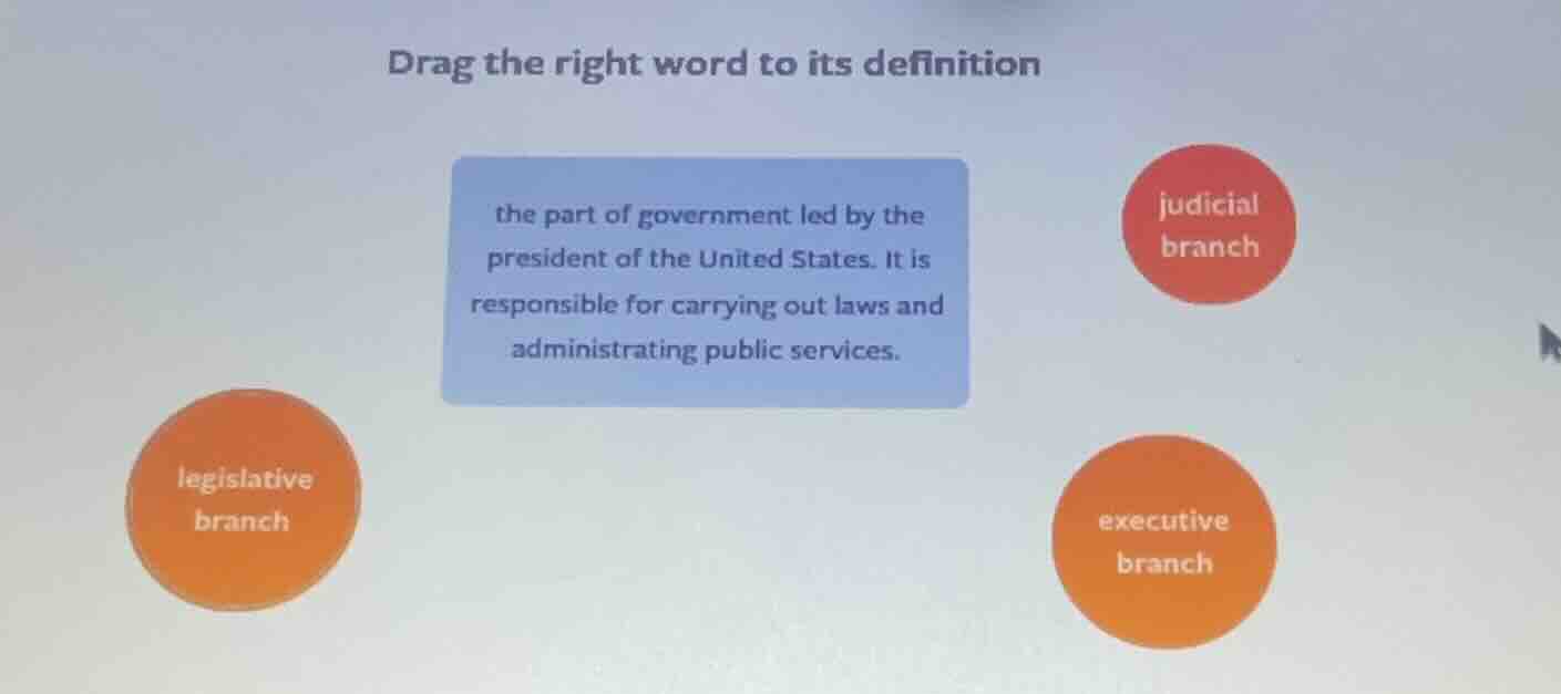 drag the right word to its definition the part of government led by the…