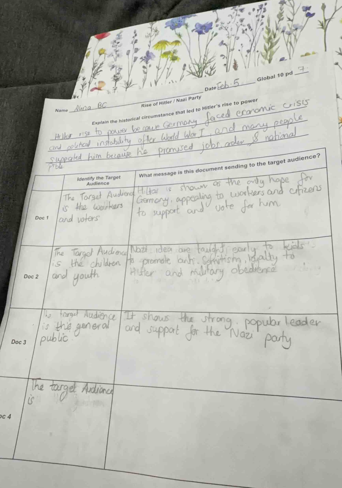 name auna bc date feb 5 global 10 pd 7 rise of hitler / nazi party expl…