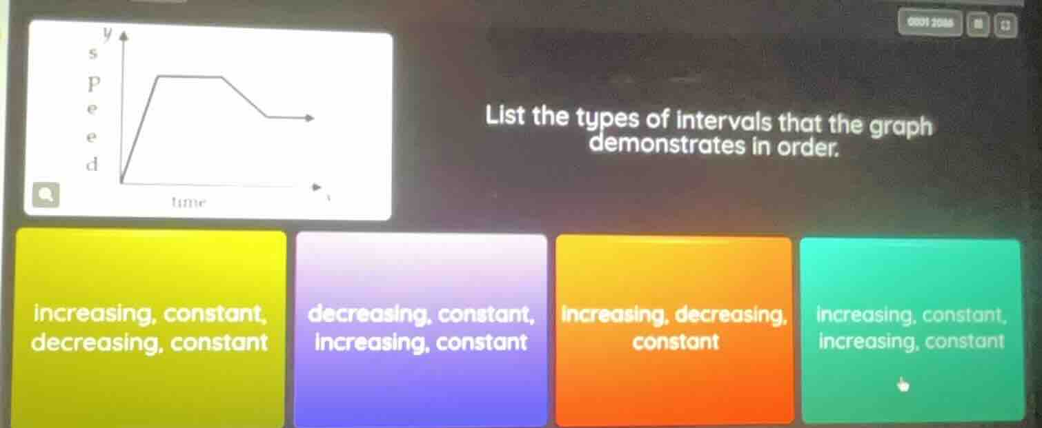 list the types of intervals that the graph demonstrates in order. incre…