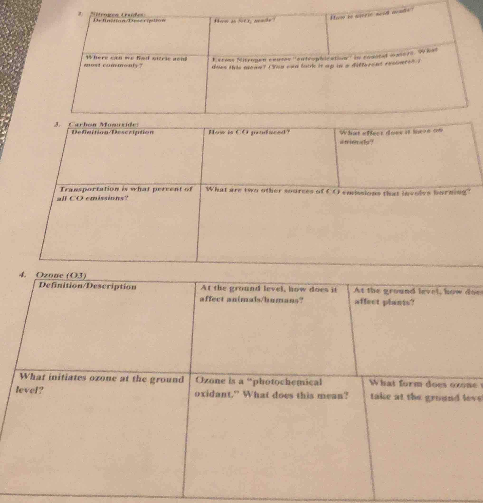 2. nitrogen oxides: definition/description\thow is nh₃ made?\thow is ni…