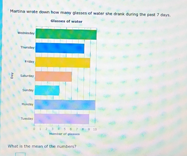martina wrote down how many glasses of water she drank during the past …