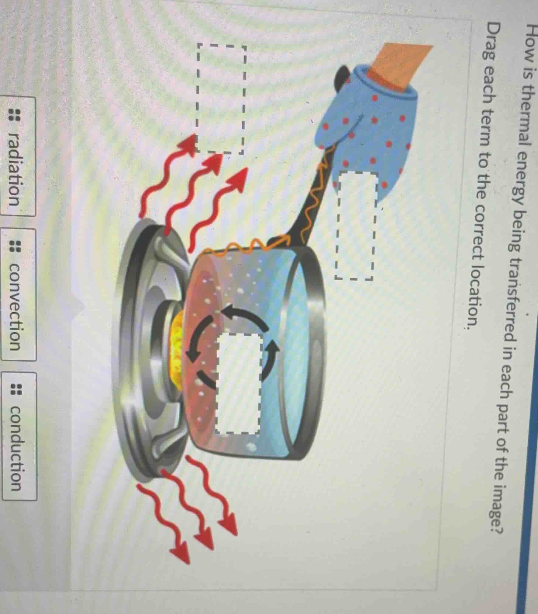 how is thermal energy being transferred in each part of the image? drag…
